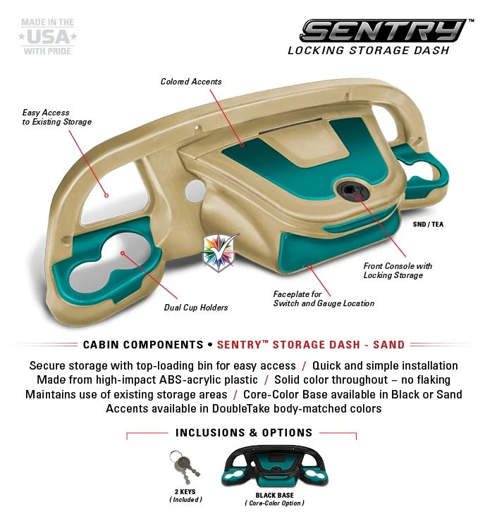 doubletake sentry storage dash DoubleTake Sentry Storage Dash
