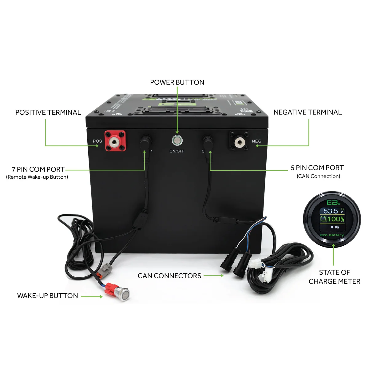 Eco Battery (48V) 51V 160AH Battery Bundle / Club Car Precedent/Onward/Tempo / 2009+