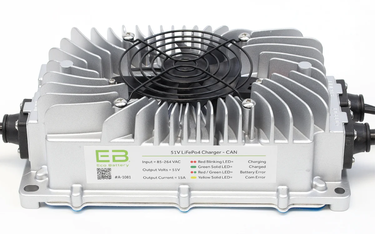 Eco Battery (48V) 51V 160AH Battery Bundle / Pilot Car