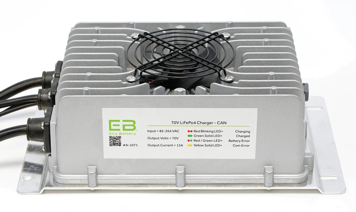 Eco Battery (72V) 70V 105AH Battery Bundle / Epic EV (3 x 3 Factory Battery Tray)