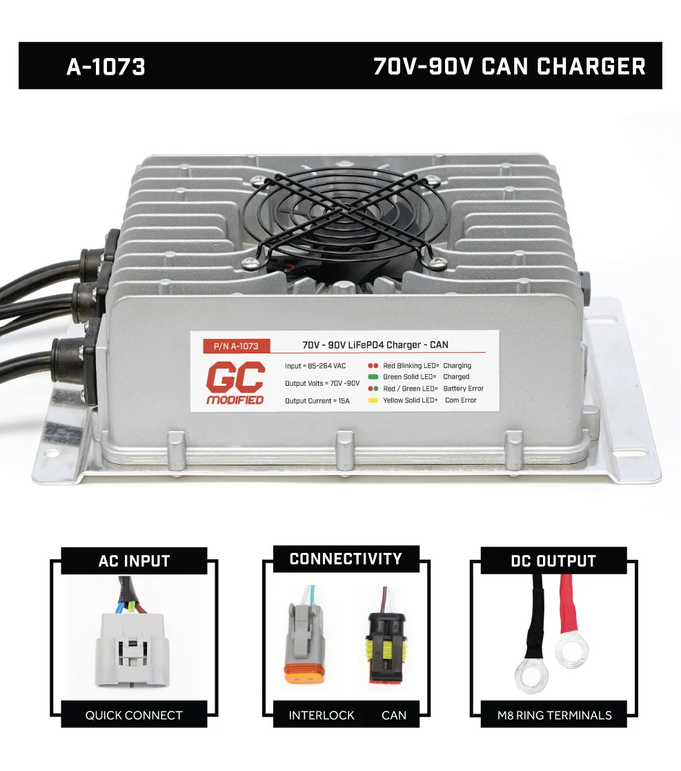 GCModified 76V 105AH Battery Bundle / Club Car DS / H-Frame